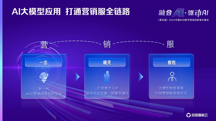 自助下单媒体平台_数字营销平台北京新潜力文化传媒_新媒体自助下单平台