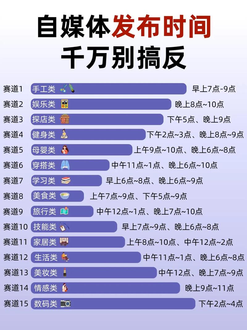 抖音平台精准吸粉技巧_抖音发布时间精准判断_抖音怎么涨粉丝比较快(新手小白必看的抖音运营技巧)