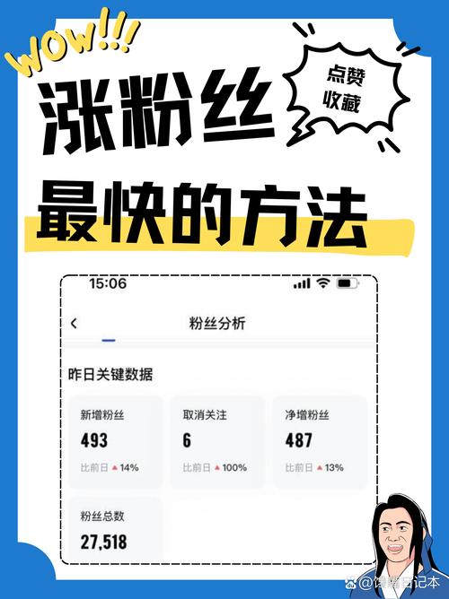 推特增粉_完善个人资料_推特粉丝业务平台