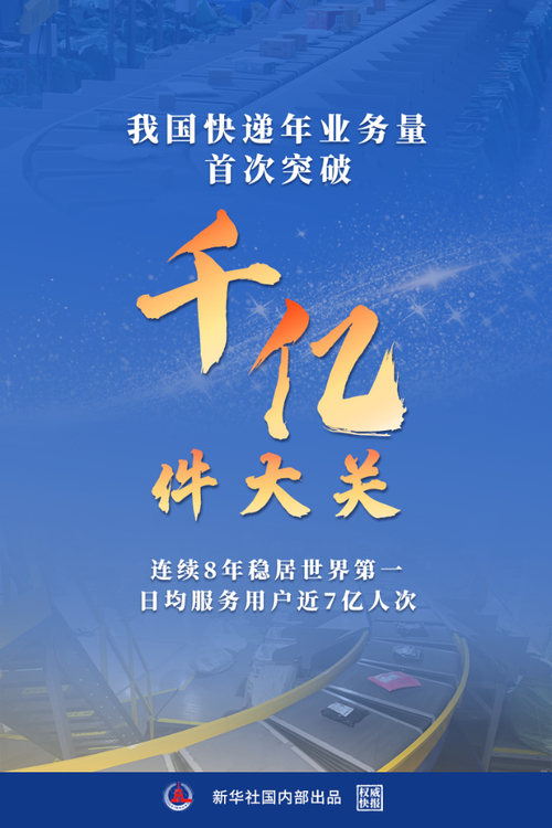 自助下单业务平台便宜_北京手机用户增长_短信营业厅使用量增长