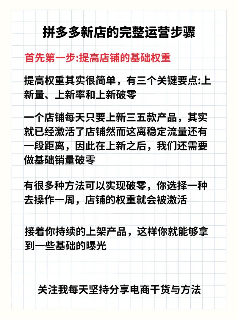 拼多多新手开店指南_拼多多开店步骤_拼多多助力群