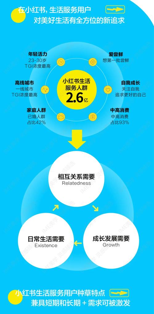 抖音点赞自助平台24小时服务_毅力的重要性_坚持做小红书