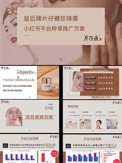 小红书爆款文案怎么写_产品类比法种草_小红书种草文案技巧