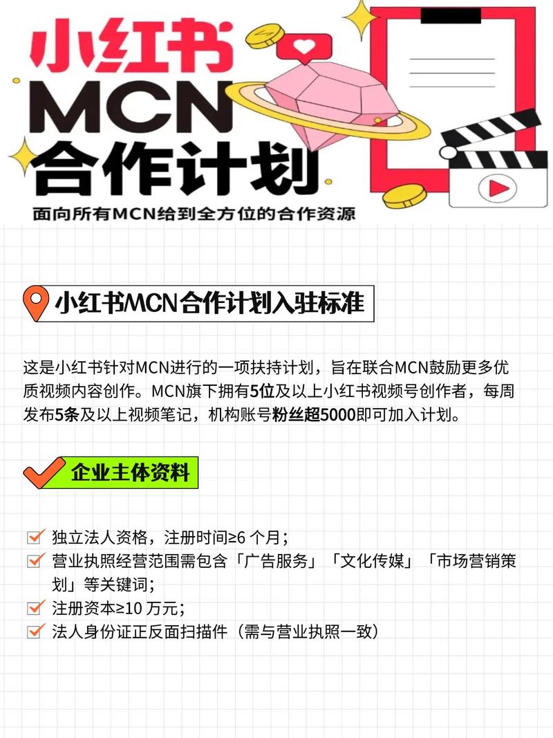 小红书涨粉平台_小红书品牌合作平台入驻要求_小红书创作者中心上线条件